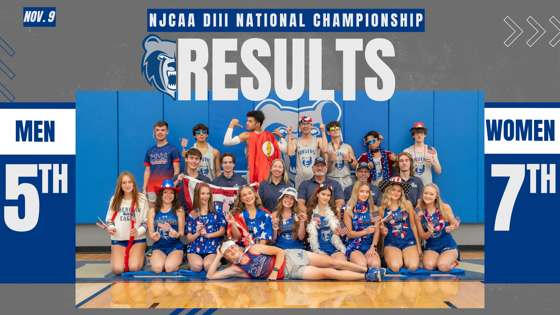 Cross Country Teams Finish in the Top 7 at Nationals